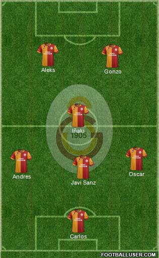 Galatasaray SK Formation 2013