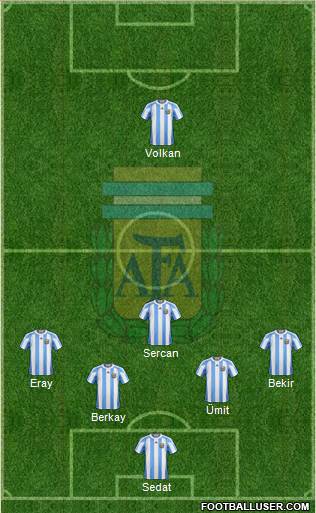 Argentina Formation 2013