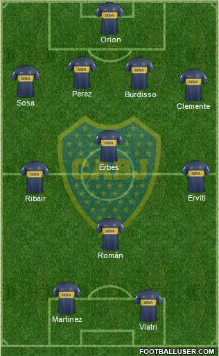 Boca Juniors Formation 2013