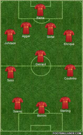 Liverpool Formation 2013