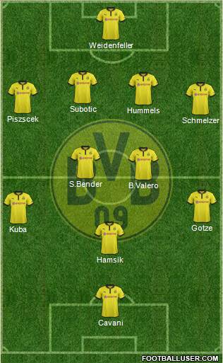 Borussia Dortmund Formation 2013