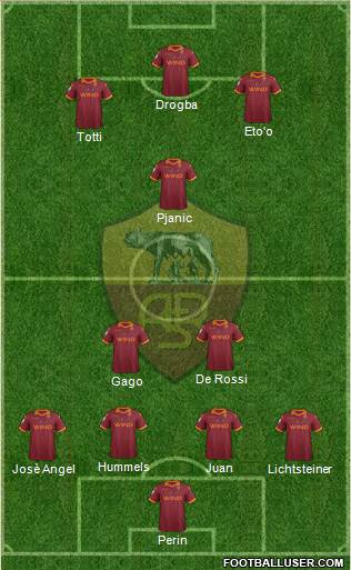 AS Roma Formation 2013