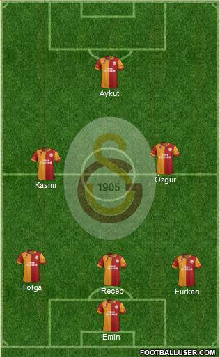Galatasaray SK Formation 2013