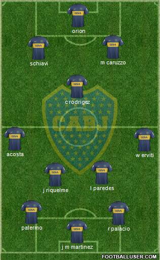 Boca Juniors Formation 2013