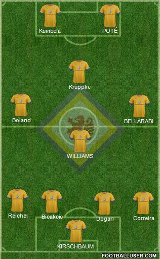 Braunschweiger TSV Eintracht Formation 2013