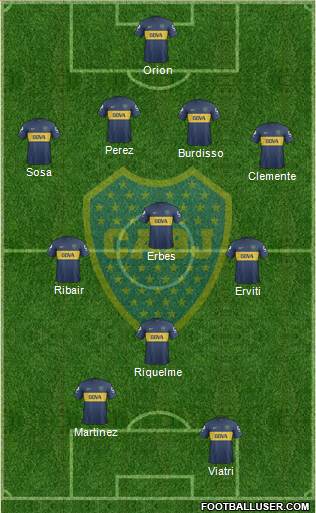 Boca Juniors Formation 2013