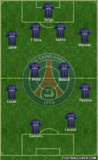 Paris Saint-Germain Formation 2013