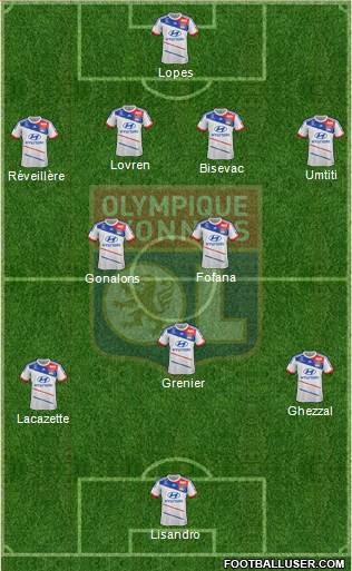 Olympique Lyonnais Formation 2013