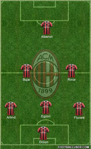 A.C. Milan Formation 2013