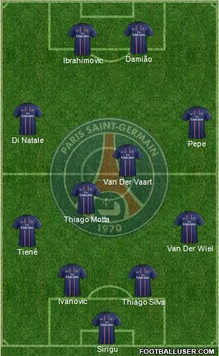 Paris Saint-Germain Formation 2013