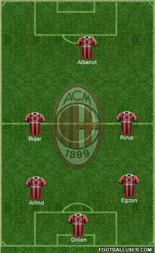 A.C. Milan Formation 2013