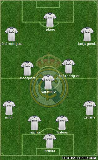 Real Madrid C.F. Formation 2013