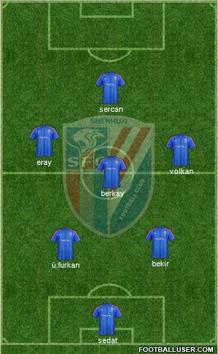 Shanghai Shenhua Formation 2013