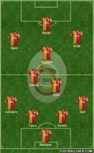 Galatasaray SK Formation 2013
