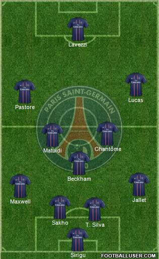 Paris Saint-Germain Formation 2013