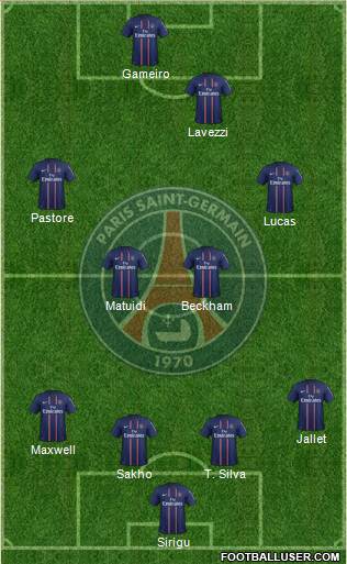 Paris Saint-Germain Formation 2013