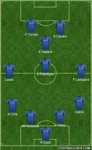 Chelsea Formation 2013