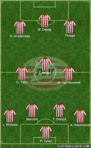 PSV Formation 2013