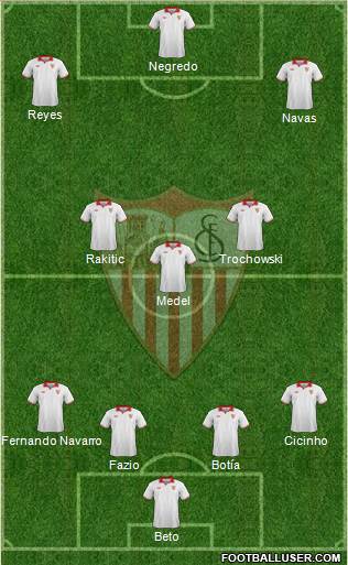 Sevilla F.C., S.A.D. Formation 2013
