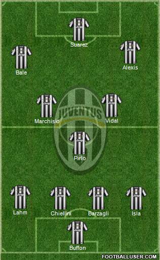 Juventus Formation 2013