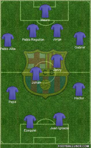 F.C. Barcelona Formation 2013