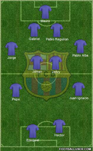 F.C. Barcelona Formation 2013