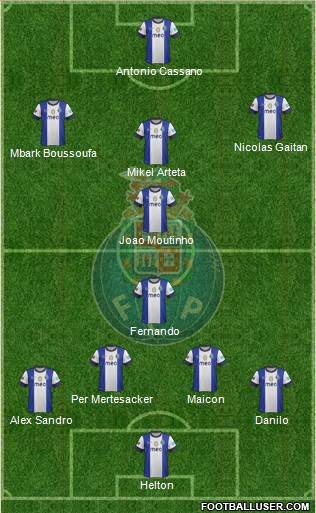 Futebol Clube do Porto - SAD Formation 2013