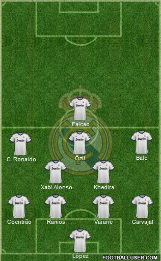 Real Madrid C.F. Formation 2013