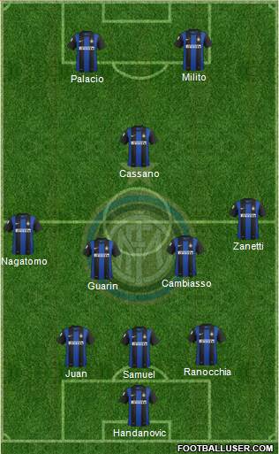 F.C. Internazionale Formation 2013