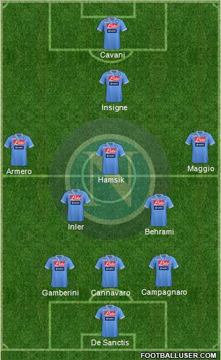 Napoli Formation 2013