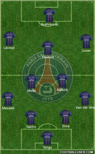 Paris Saint-Germain Formation 2013