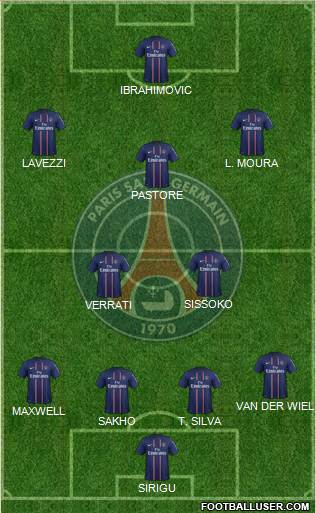Paris Saint-Germain Formation 2013