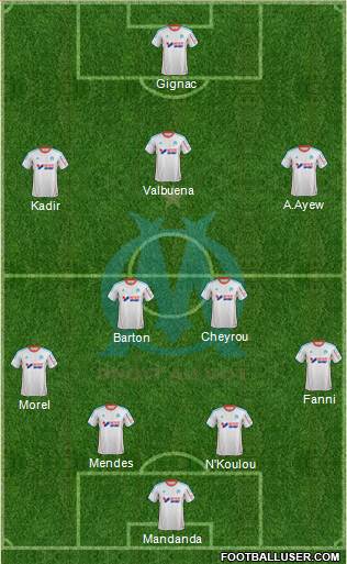 Olympique de Marseille Formation 2013