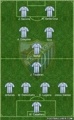 Málaga C.F., S.A.D. Formation 2013