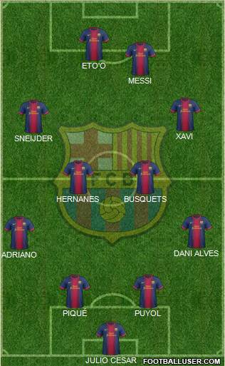 F.C. Barcelona Formation 2013
