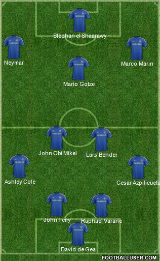 Chelsea Formation 2013