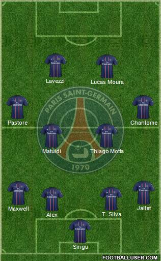 Paris Saint-Germain Formation 2013