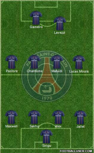 Paris Saint-Germain Formation 2013