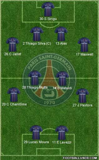 Paris Saint-Germain Formation 2013