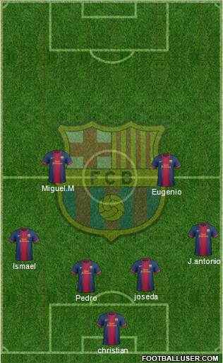 F.C. Barcelona Formation 2013