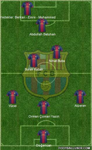 F.C. Barcelona Formation 2013