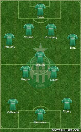 A.S. Saint-Etienne Formation 2013