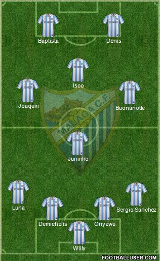 Málaga C.F., S.A.D. Formation 2013