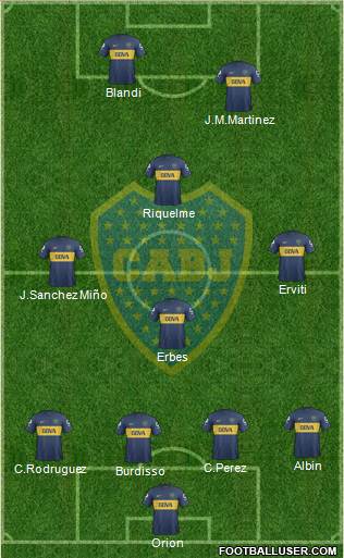 Boca Juniors Formation 2013