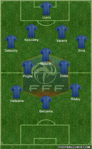 France Formation 2013