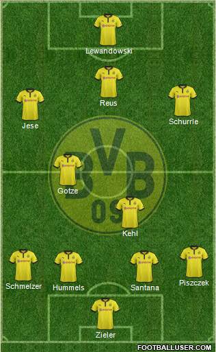 Borussia Dortmund Formation 2013
