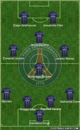 Paris Saint-Germain Formation 2013