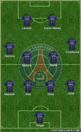 Paris Saint-Germain Formation 2013