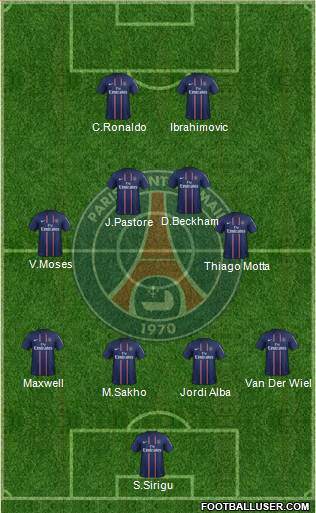 Paris Saint-Germain Formation 2013