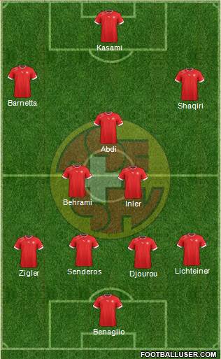 Switzerland Formation 2013